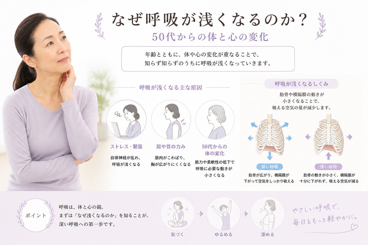 なぜ呼吸が浅くなるのか?50代からの体と心の変化